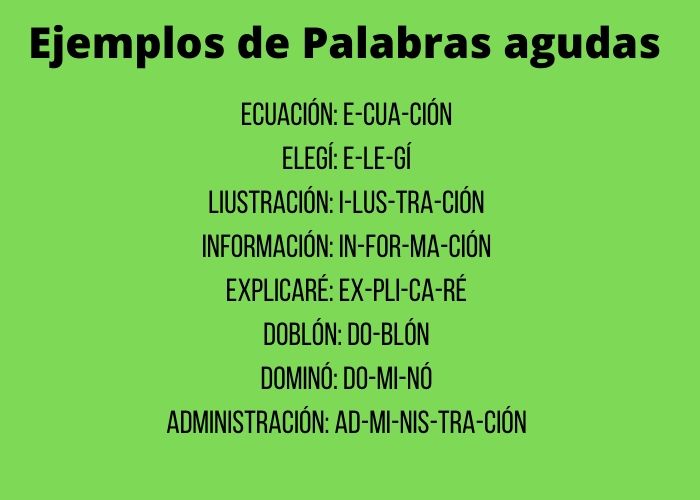 100 Ejemplos De Palabras Agudas 50 Palabras Agudas Con Tilde Para Ninos