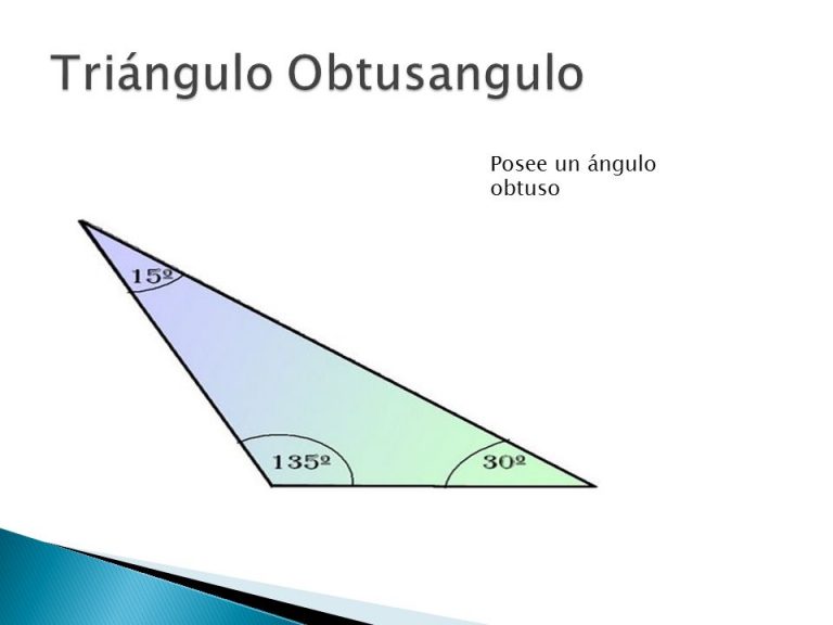 Figura Geométrica: Triángulo   Educaimágenes