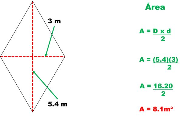 Figura Geom Trica Rombo Educaim Genes