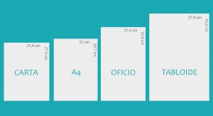 Tamaños De Papel Oficio, Carta, A3, A4, Legal Y Tabloide - Educaimágenes