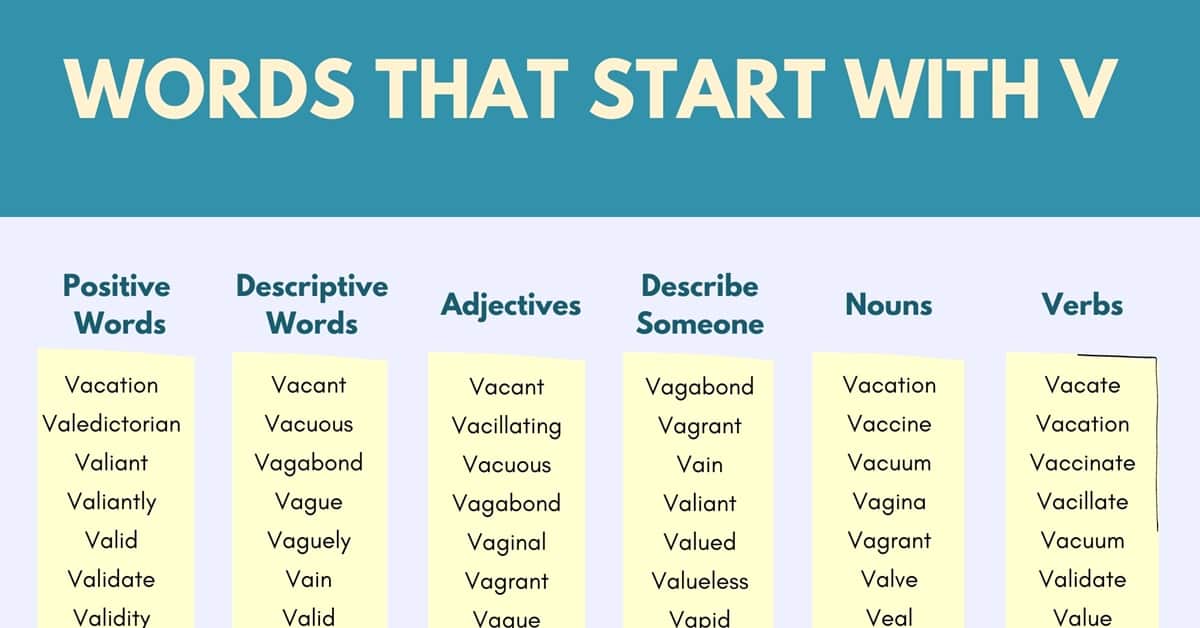 Palabras Con La Letra V En Ingl s Ejemplos Con Oraciones Educaim genes